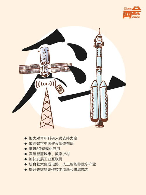 劃重點(diǎn) 10個創(chuàng)意字讀懂政府工作報(bào)告