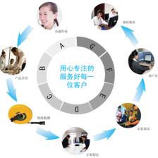 食品香蕉粉專用混合設(shè)備 三維擺動(dòng)混合機(jī)與變頻調(diào)速混合機(jī)選購指南